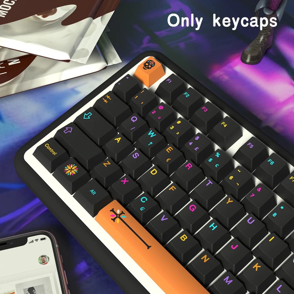 Copritasti Underground World per tastiera meccanica brasiliano giapponese coreano spagnolo francese ciliegia profilo PBT keycap fai da te ISO 7U