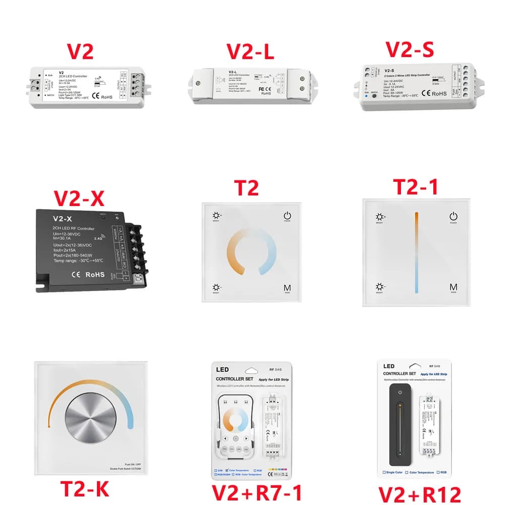 Skycance CCT LED Controller V2 V2-L V2-X V2-S 2.4G Touch Panel telecomando Wireless per striscia bianca doppia monocolore