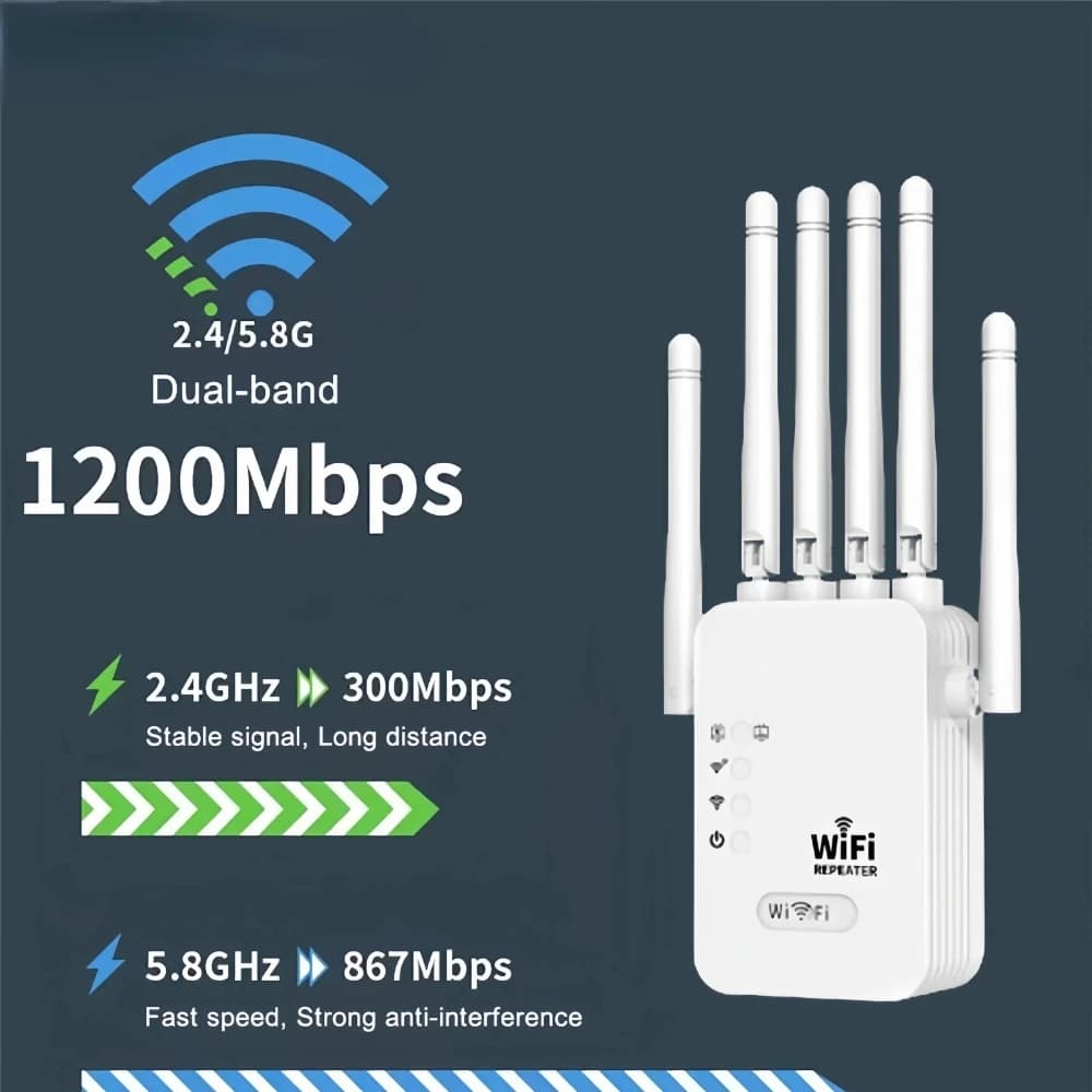Ripetitore WiFi wireless 1200Mbps Estensore WIFI Ripetitore WiFi Amplificatore di rete 2.4G/5G 360 ° Segnale a copertura totale per ufficio domestico