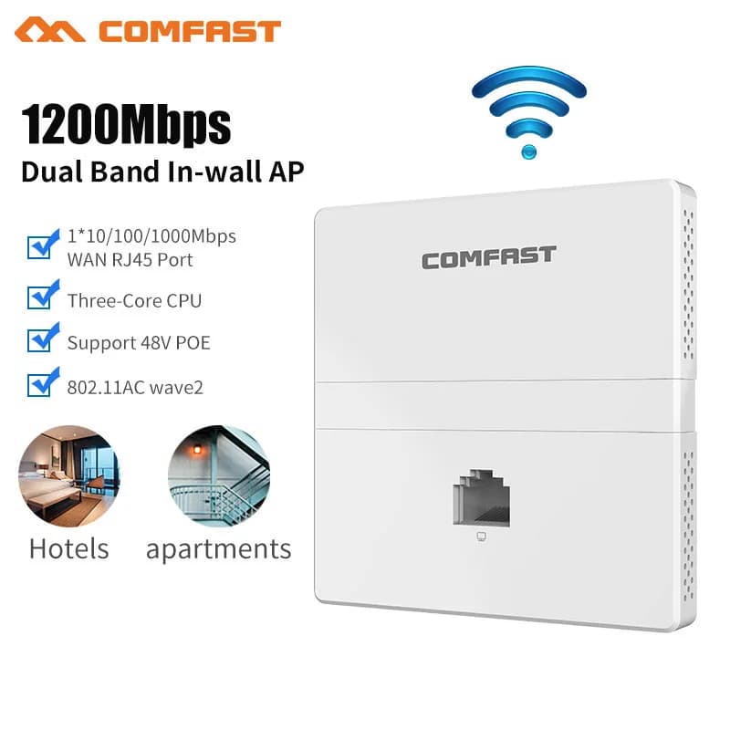 COMFAST 1200Mbps Wireless Dual Band In Wall AP 2.4 /5.8Ghz Gigabit Ethernet Punto di accesso Hotel Home RJ45 Lan Router Ripetitore