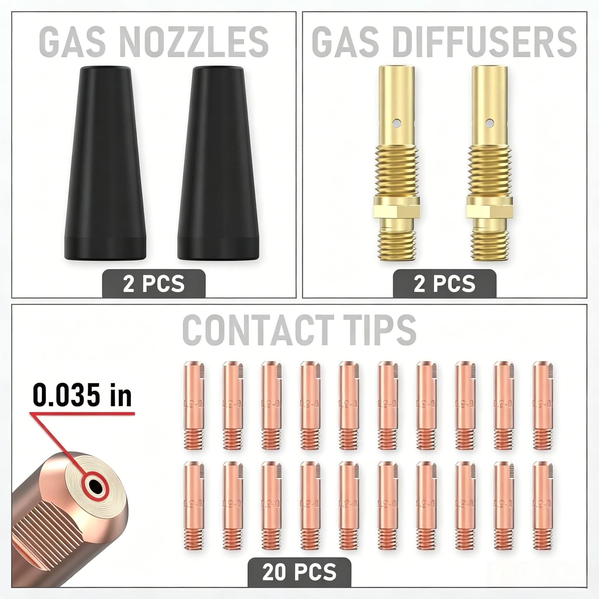 24Pcs Flux Core Gasless MIG Kit .035 Tips Rubber Wood Nozzles Diffusers for Lincoln Eastwood Torch