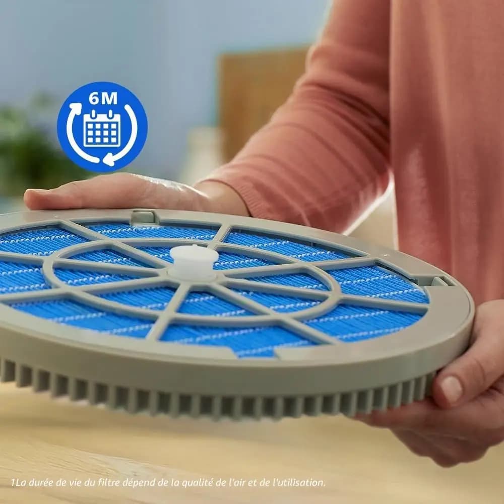 FY2425/30 Humidification Filter for Philips AC2726 AC2729/10 AC2721 2000 & 2000i Series 2-in-1 Air Purifier and Humidifier