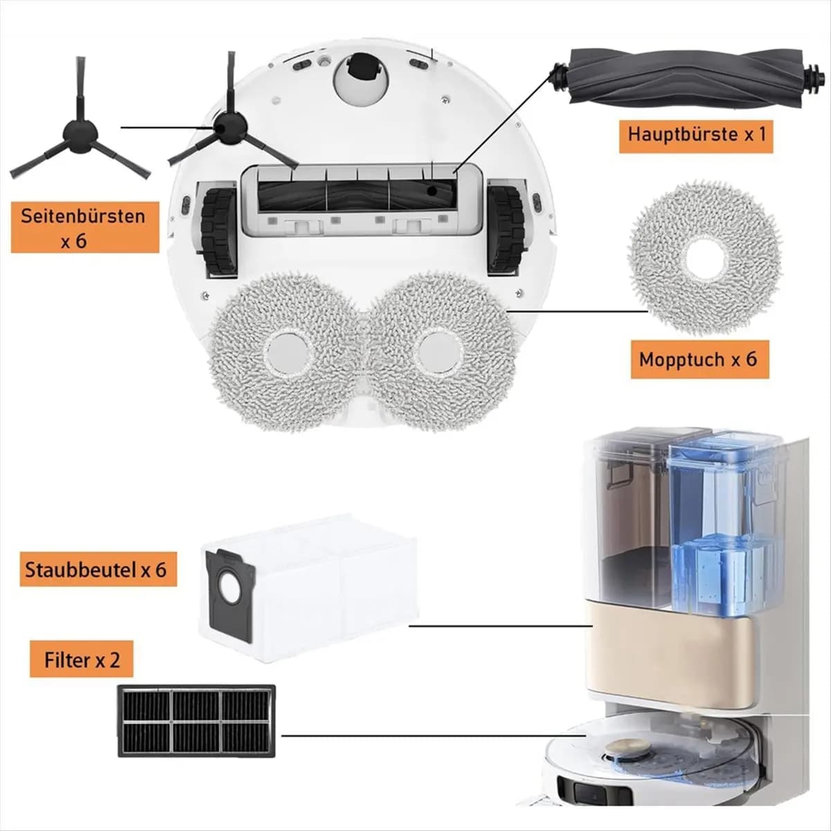 Accessori EAS per Robot Aspirapolvere Dreame L10s Pro Ultra Heat: Spazzola Principale, Spazzola Laterale, Filtro HEPA, Panno Lavapavimenti, Sacchetti Raccoglipolvere