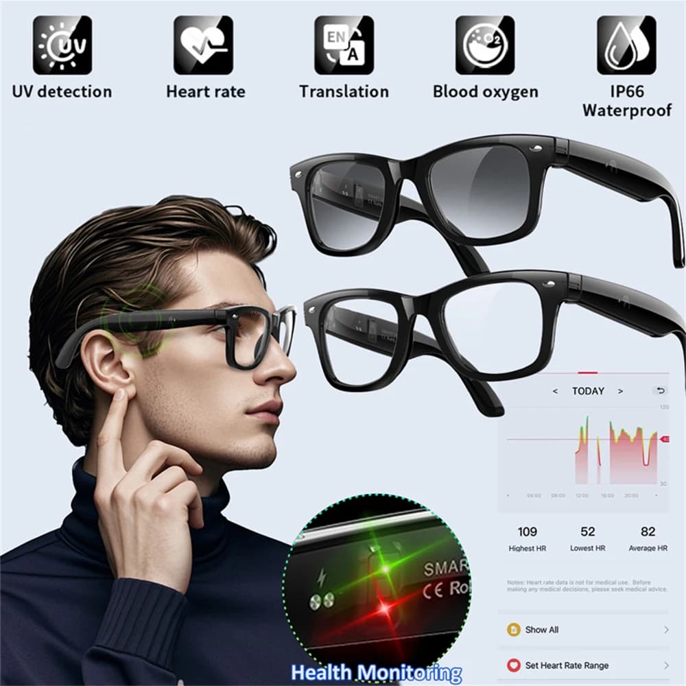 Occhiali AI Occhiali intelligenti Chiamata vocale Riproduzione musicale Pedometro sportivo Occhiali da sole Dialogo AI Traduzione linguistica Occhiali Bluetooth