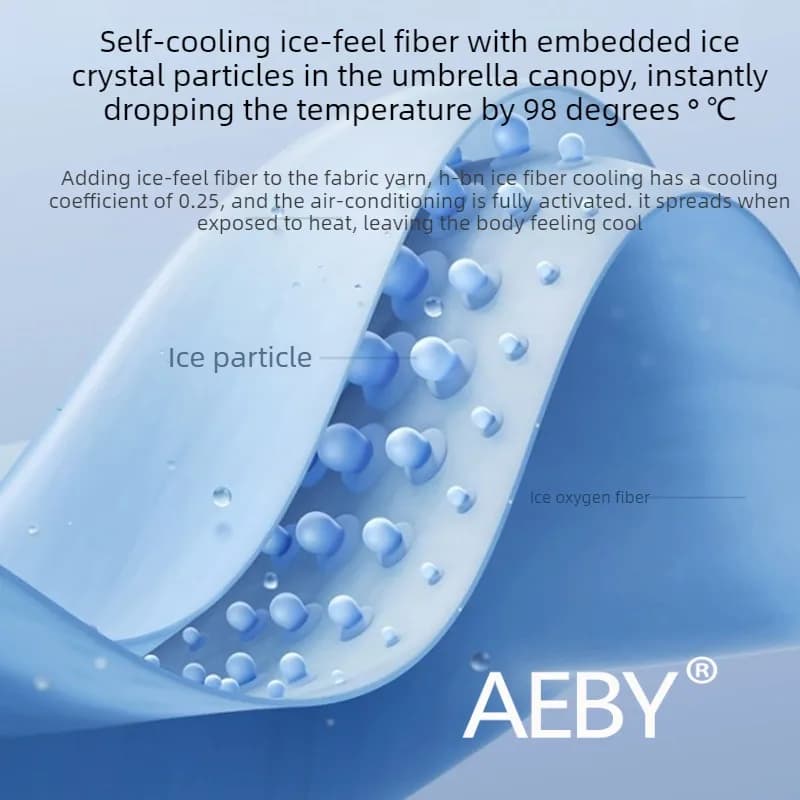 AEBY Per BYD Atto 2 Smart Driving Editio 2024-2025 Parabrezza per auto Parasole, Isolamento termico Copertura per auto, Protezione solare