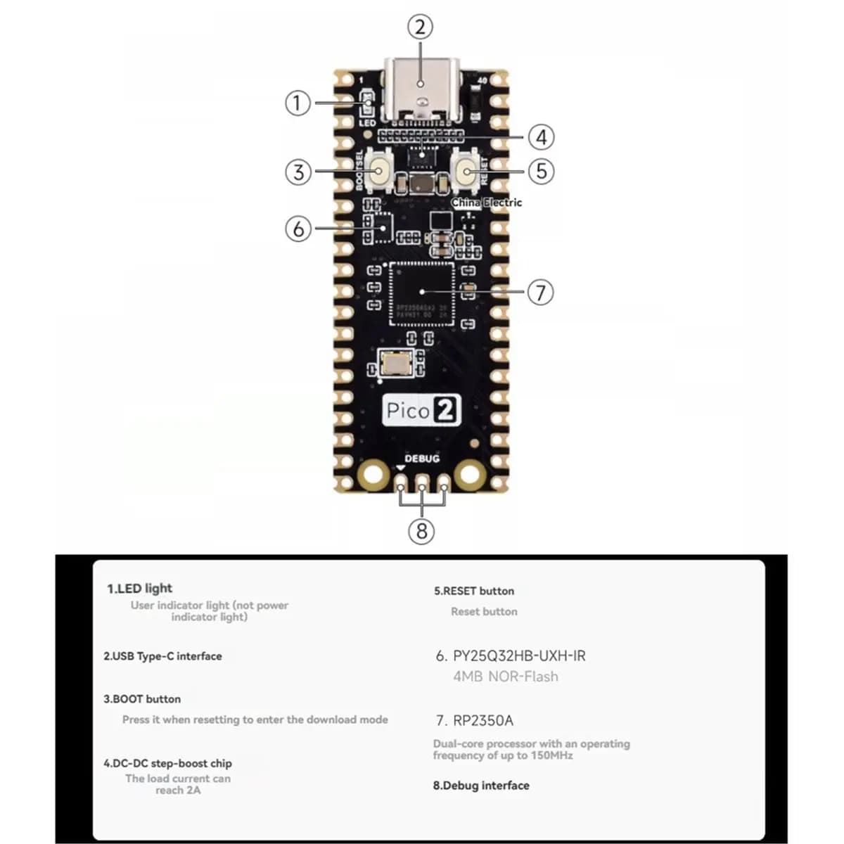 (ABDH) Pico2 RP2350A Dual-Core Dual-Architecture 150MHz development card compatible with the Raspberry PI PICO module welded