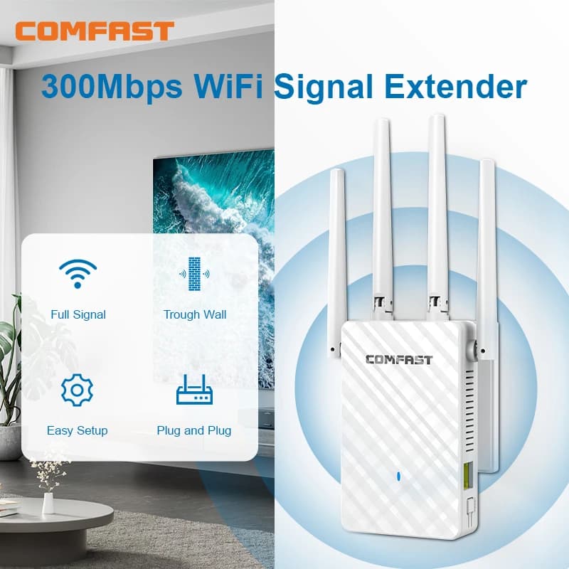 COMFAST 300Mbps Ripetitore WiFi Estensore di Segnale Wireless 2.4G WiFi Amplificatore Router 4 antenne Amplificatore di Segnale A Lungo Raggio Per La Casa