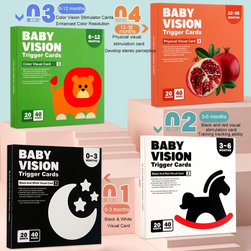 Carte di stimolazione visiva per neonati Montessori, carte flash ad alto contrasto, regalo per neonati, gioco cognitivo per bambini