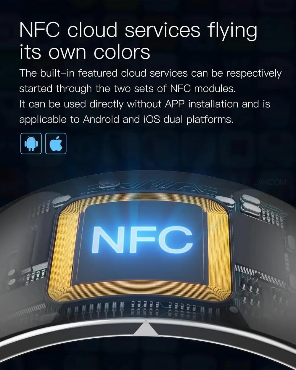 Jakcom Smart Ring R4 Dispositivi indossabili Anello NFC con dito magico Smart per elettronica per telefoni cellulari NFC con scheda IC / ID / NFC