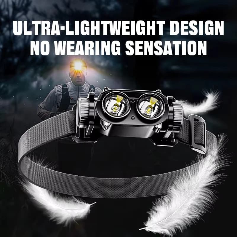 WARSUN T299 Rechargeable Zoomable LED Headlamp, Powerful USB Headlight and Head Torch for Fishing, Camping and Outdoor Use