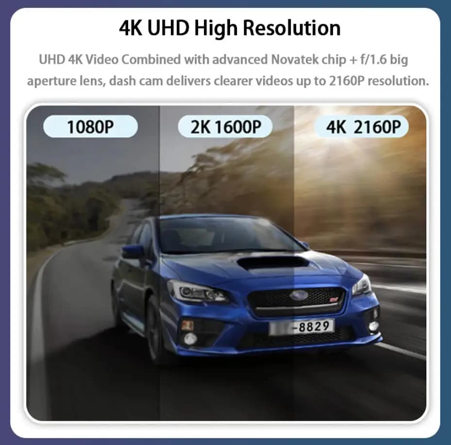 4K Plug And Play For Ford Edge L 2023 Car Wifi DVR Video Recorder Dash Camera Wide Angle Dashcam Black Box