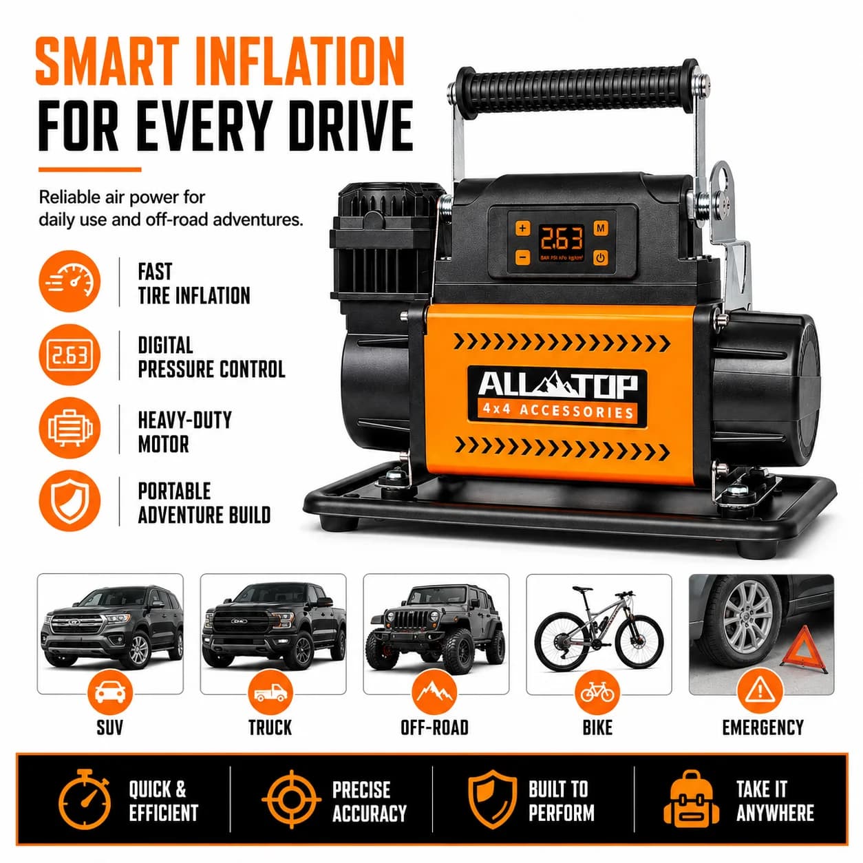 Compressore d'Aria Digitale 12V, Gonfiatore Pneumatici Portatile ad Alta Pressione per Camion Fuoristrada e SUV