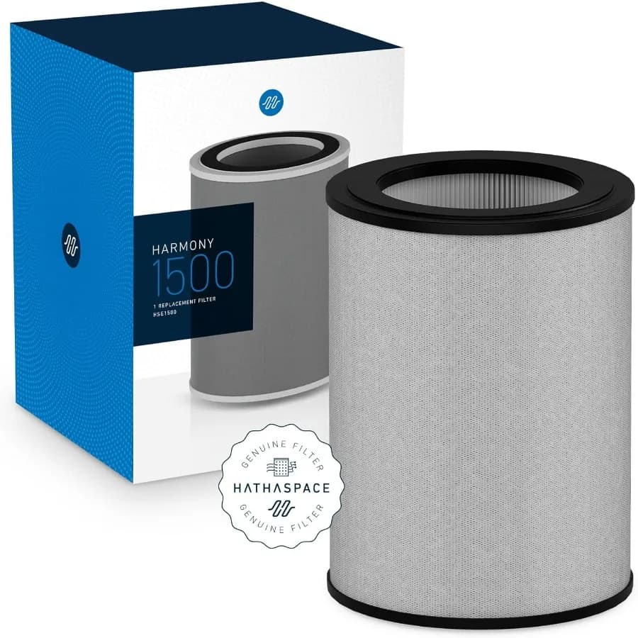Filtro HEPA H13 1500 di ricambio per purificatore d'aria HSE1500, filtro a 4 stadi con carbone attivo e Du