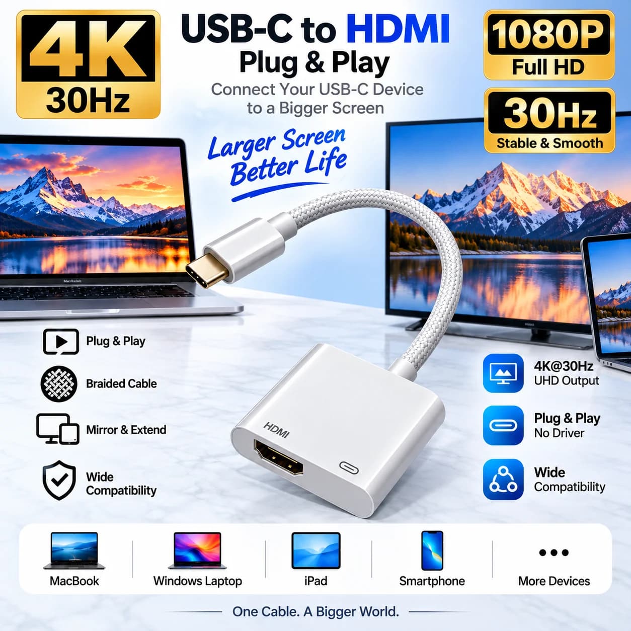 USB C to HDMI Adapter, Suitable for iPhone 15 to TV, 4K Synchronous Screen Connector Cable, Digital AV Adapter, 100W Fast Charge