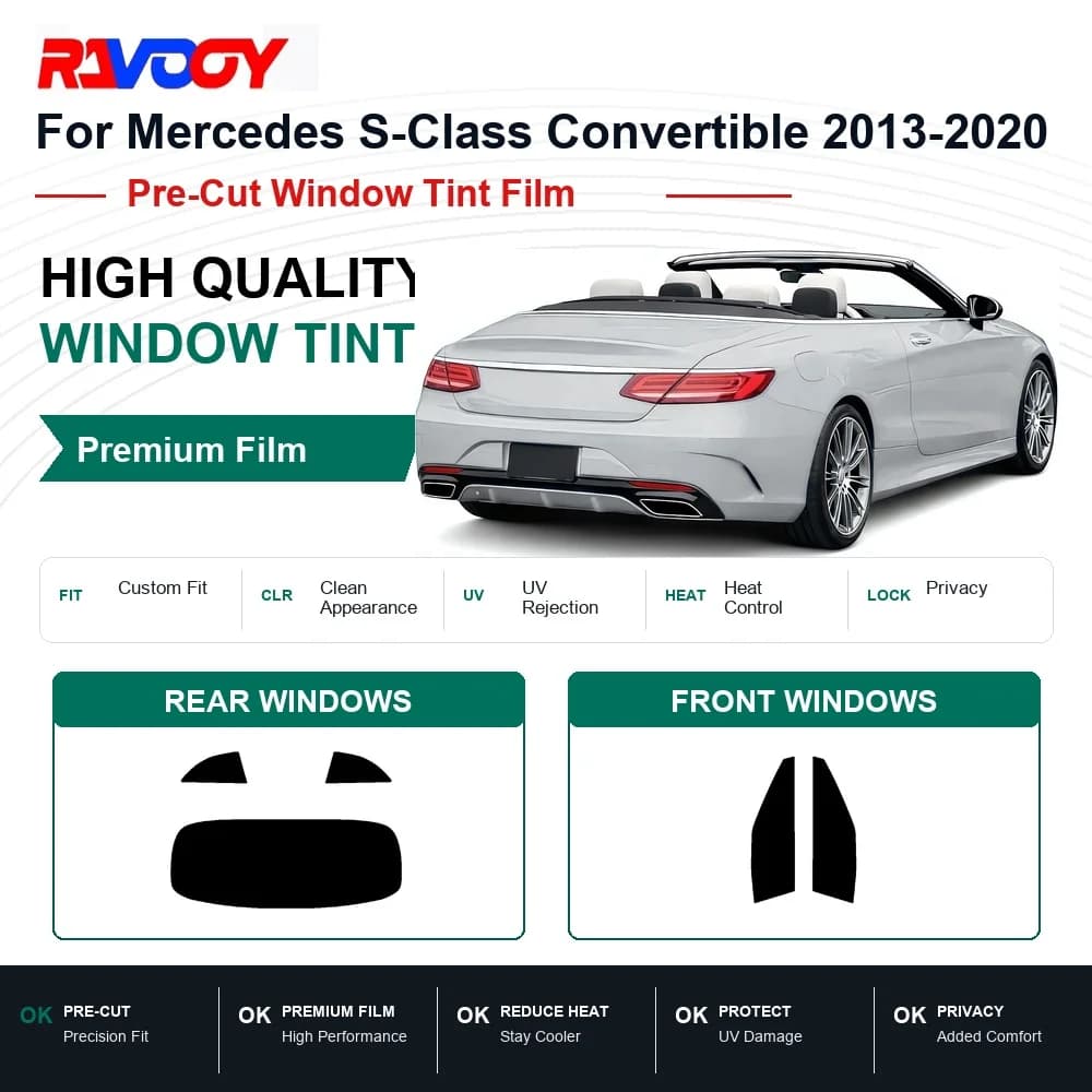 Precut Window Tint, Reusable Removable EPU Film, Custom Fit for Mercedes S Class Convertible 550 2016-2019, UV Heat Protection
