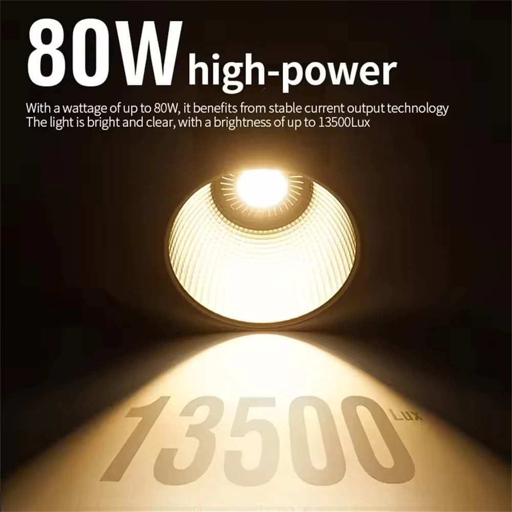 FANGTUOSI ZU80 Light for Photo Studio COB Bi-Color 2500-8500K CRI≥95 TLCI≥97 with Diffuser, LED Lights for Video and Filling Lighting