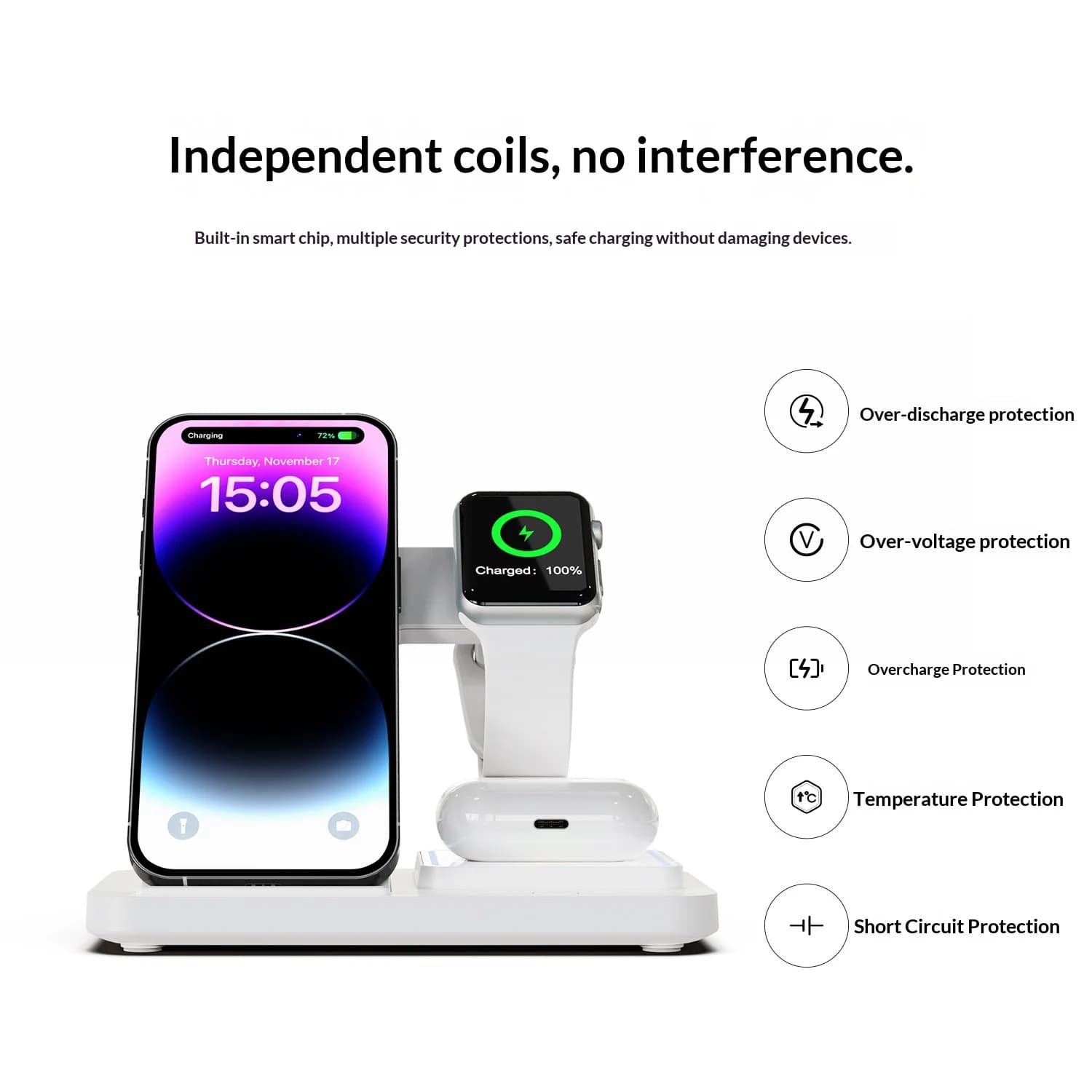 🌟 Caricabatterie wireless 3 in 1 con luce notturna 🌟 Ricarica rapida da 15 W per iPhone Huawei Android AirPods Apple Watch