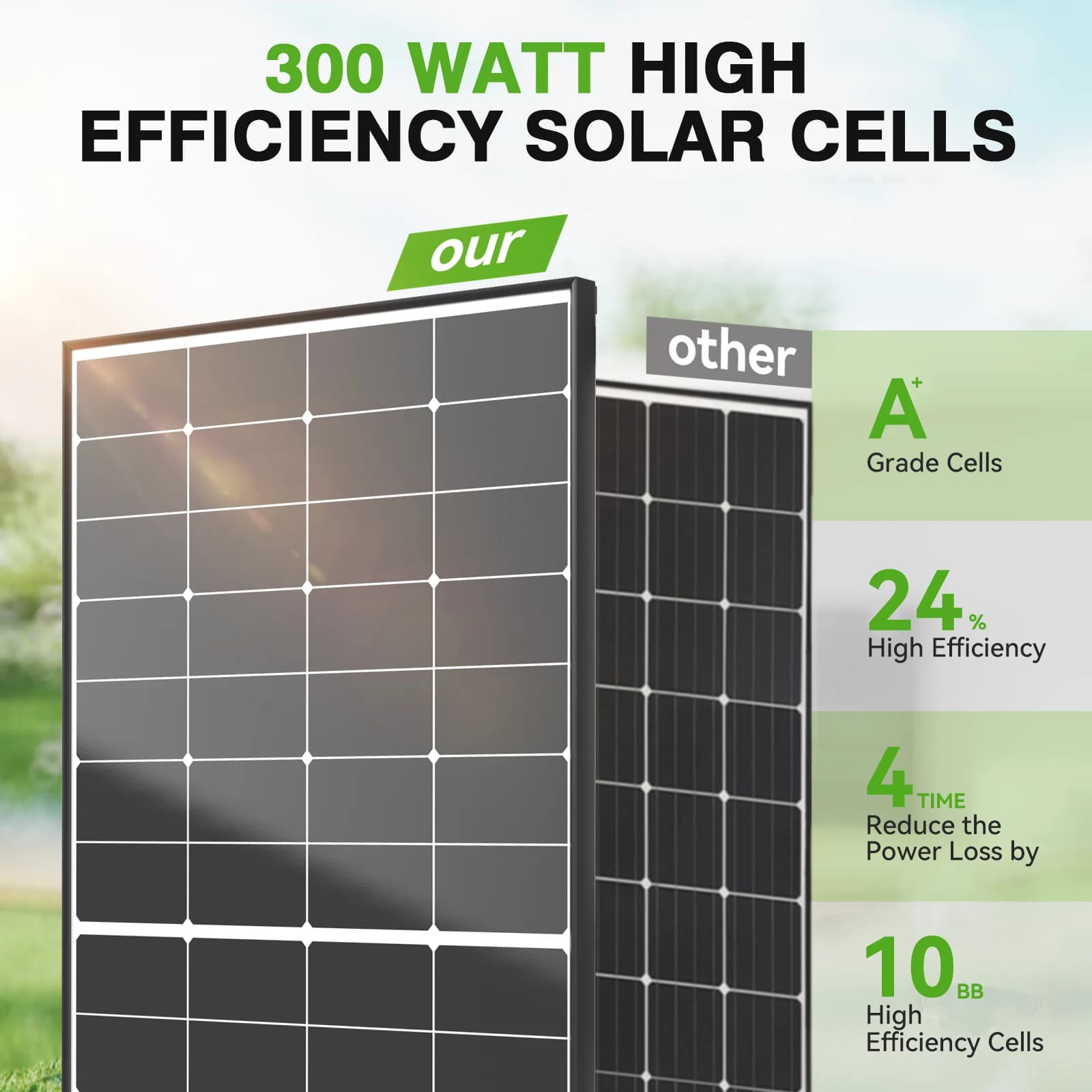 RVPOZWER Pannello solare tipo N da 300 W 10BB Efficienza di conversione del 25% per sistemi di energia solare residenziali sul tetto del camper fuori rete