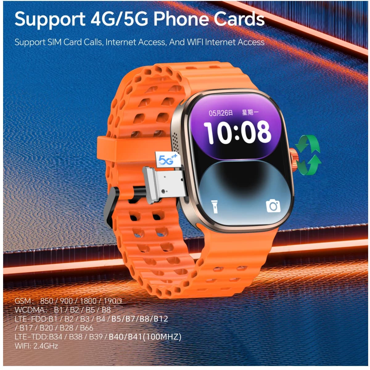 New 5G LTE Android 13.0 Smartwatch with 2.29'' AMOLED Display, 800W Removable Camera, Digital Facial/Impronta Unlock, SIM Slot