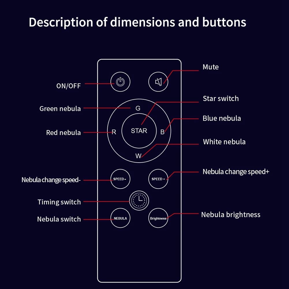 ABXHA Kxm-006 Projector Light Planet Projection Lamp Night Light Black holes Earth Moon Sky Lighting Remote Bluetooth Speaker