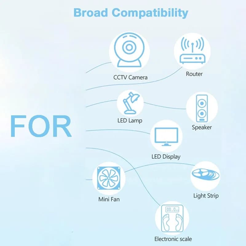 DC 12V Adapter Power Supply AC 100V-240V 4A 5A 6A 8A 10A Charger Converter Adaptor For LED Strips Light CCTV Lamp A4