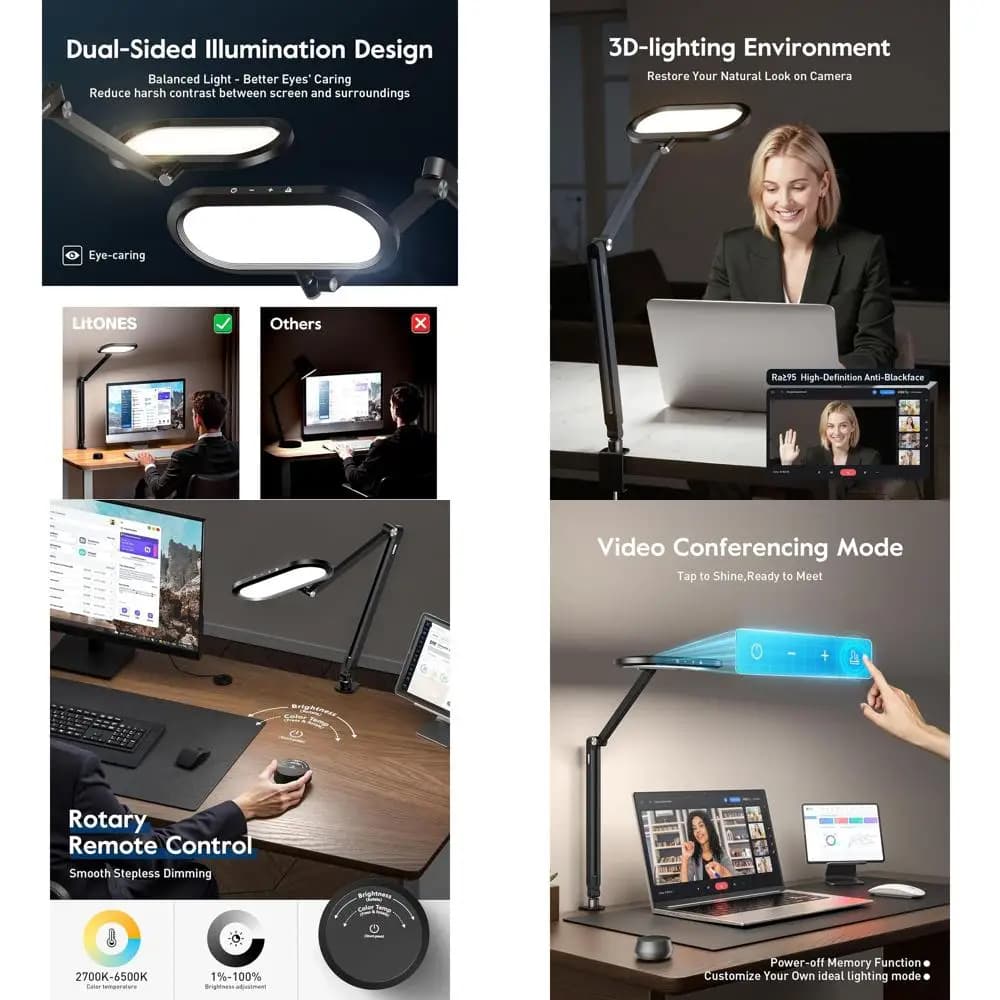 Dual Face Adjustable Desk Lamp with Gradual Dimming, Memory and Clip Design for Eye Protection and Videoconferences