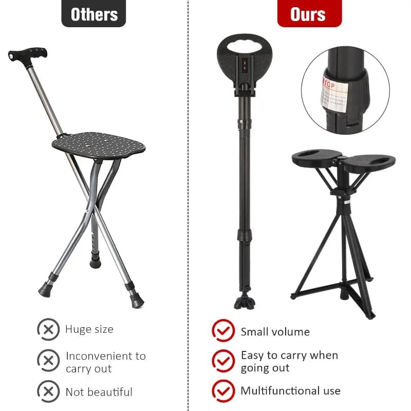 Folding Aviation‑Aluminum Trekking Pole Multifunctional Walking Cane Stool Portable Camping Hiking Rest Seat