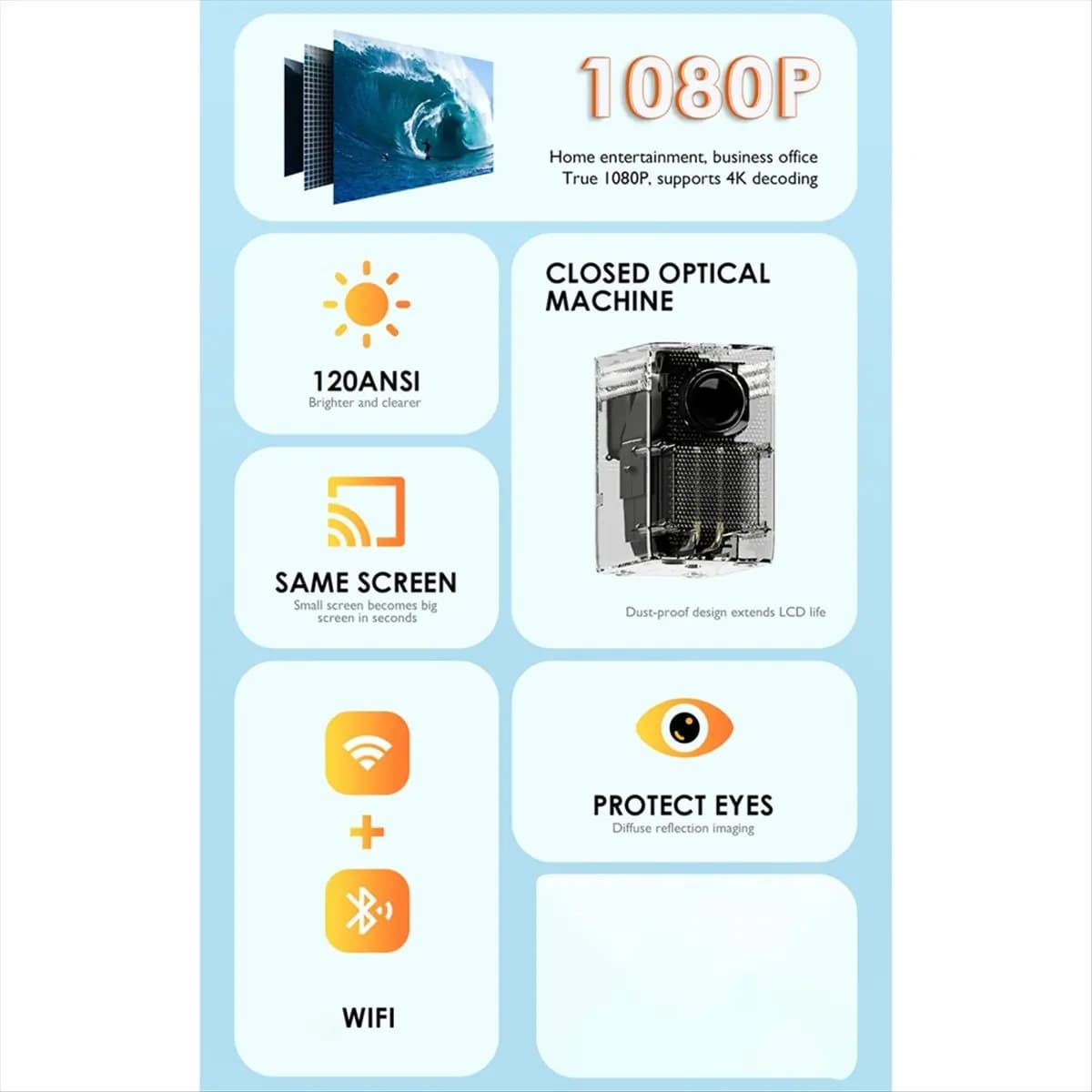 (ABGQ) Proiettore LED portatile Proiettore portatile Smart TV WIFI Proiettore domestico Proiettore LED EU-Plug