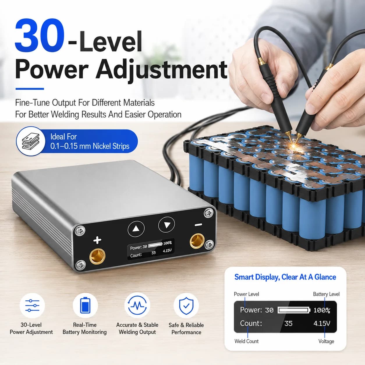 Portable Spot Welder Battery Spot Welding Machine With OLED Display 30 Levels For 18650 Nickel Strip Type-C Welding Pen Kit