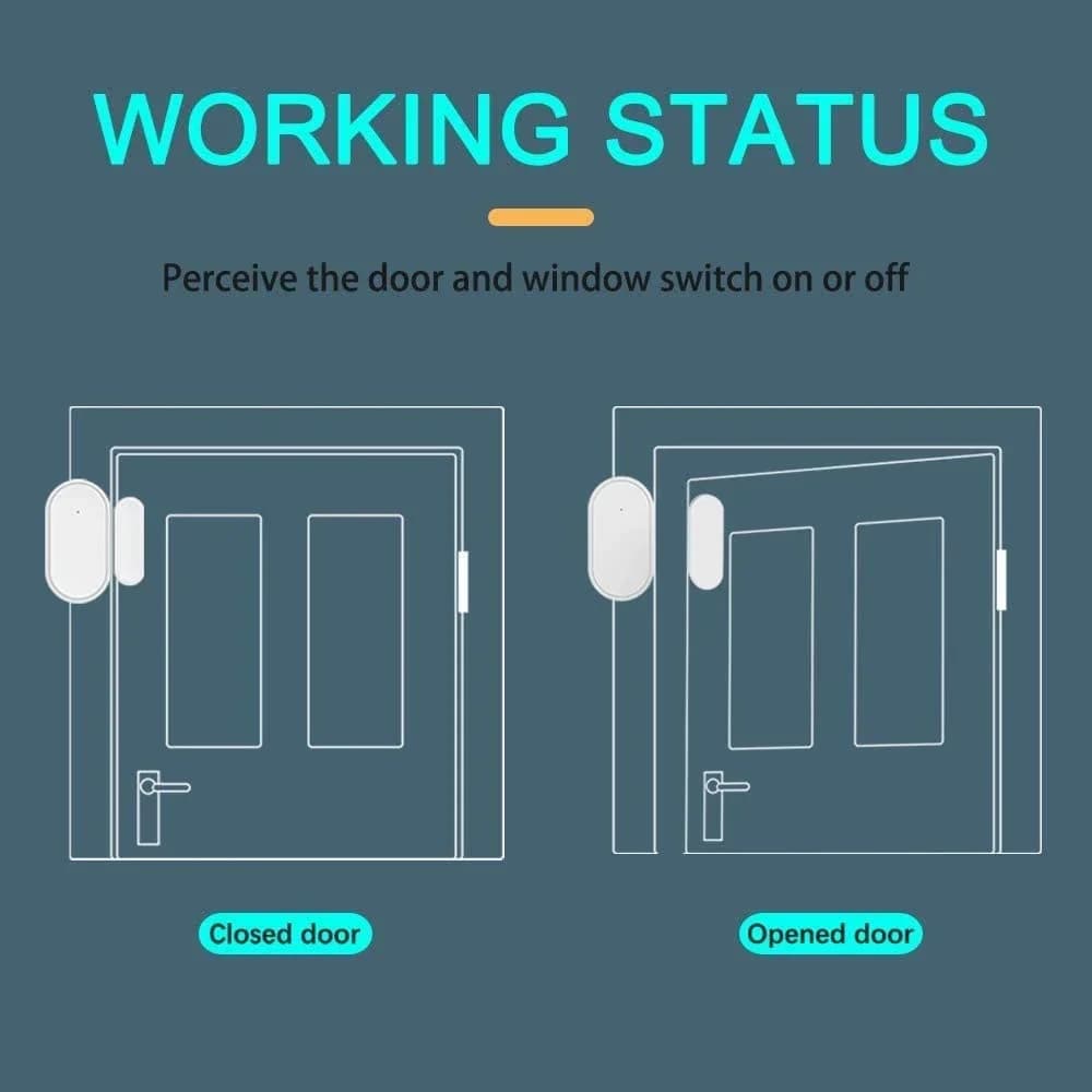 Sensore Intelligente Tuya ZigBee per Porte e Finestre, Rilevatore di Apertura/Chiusura, Sistema di Allarme per la Sicurezza Domestica Compatibile con Alexa e Google
