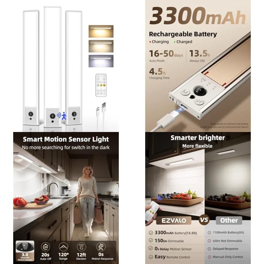 Luci Sottopensile, Luce con Sensore di Movimento Ricaricabile da 00mAh, Luci Magnetiche per Armadio con Intensità e Temperature di Colore Regolabili, Senza Fili