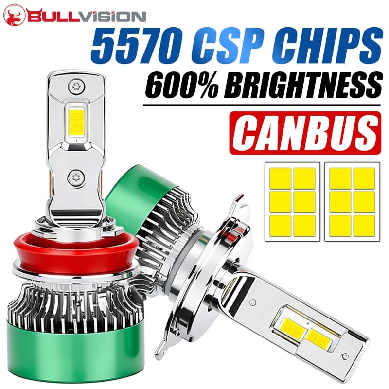 Bullvision H4 H7 LED Headlight Adjustable Headlamp H11 H1 HB3 9005 HB4 9006 9012 Hir2 LED Car Lights 6000K Auto Bulbs Fog Lamp