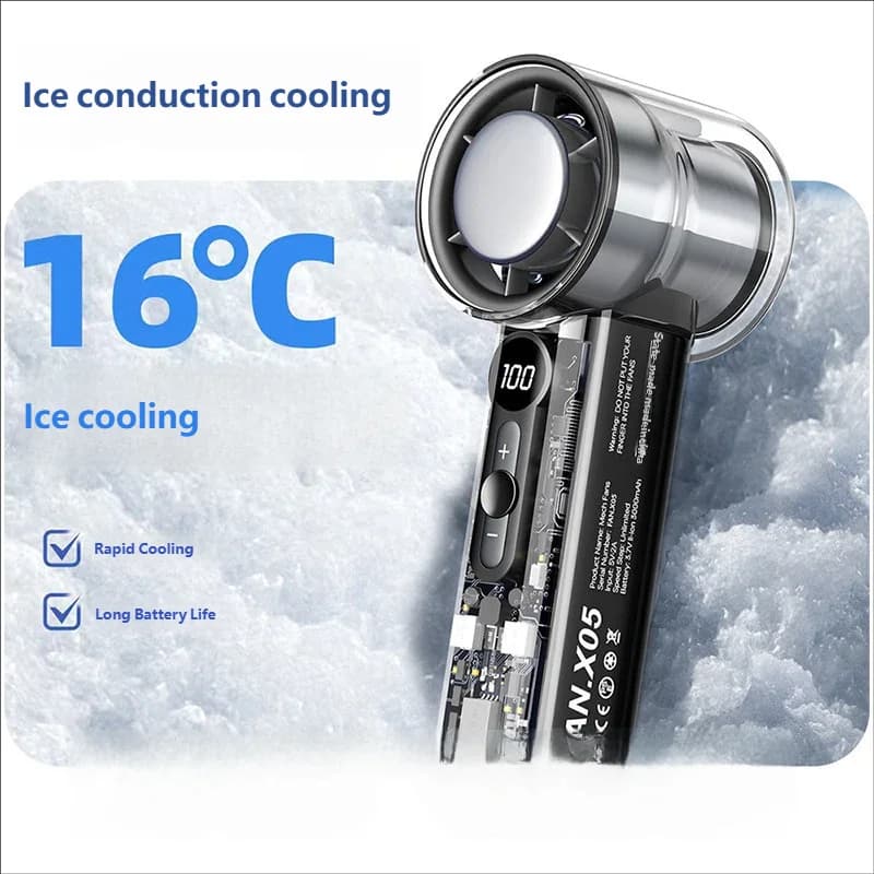 HOMEFISH USB Charging Handheld Fan with Transparent Ice Pack Ice-Sensitive High Wind Power Mini Electric Personal Cooling Fan