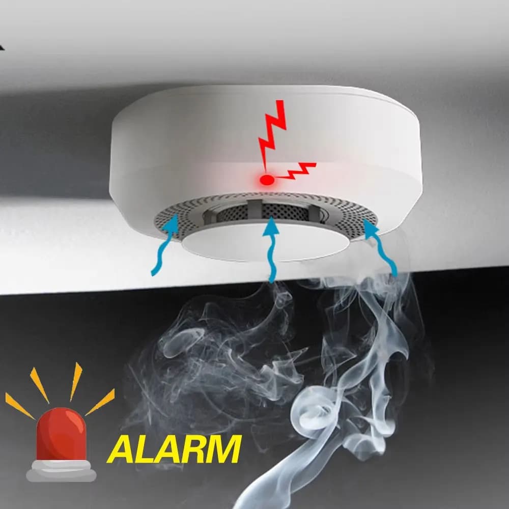 Rilevatore Tuya Humo Rilevatore di fumo wireless 433 MHz Rilevamento in tempo reale Protezione antincendio Sensore di allarme per allarme di sicurezza domestica