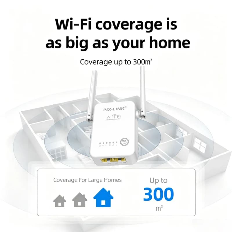 PIX-LINK WR48D2Q Router WiFi 300Mbps Ripetitore Wireless AP WISP 2 Antenne Esterne Lunga Portata WPA3 Facile Configurazione Casa Ufficio
