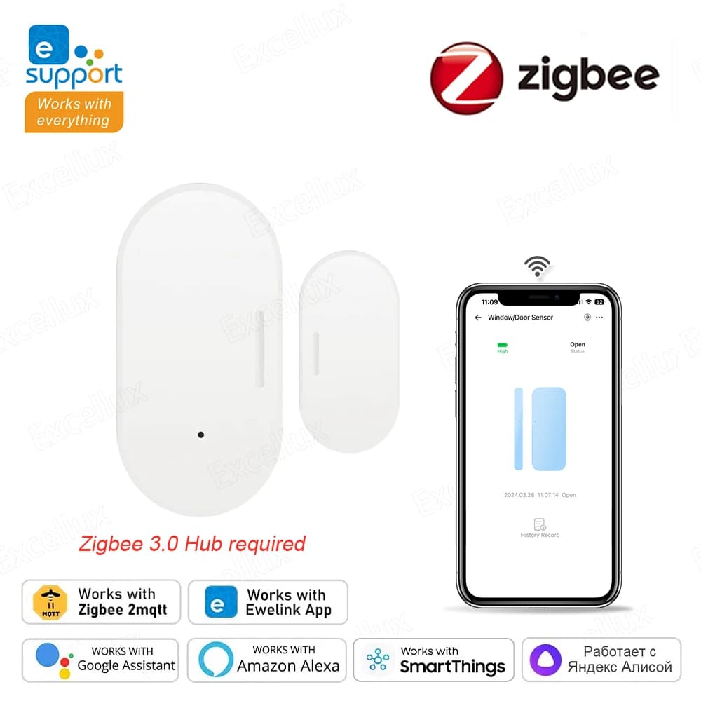 ZigBee Sensore porta intelligente Rilevatori porta aperta chiusa Protezione di sicurezza domestica intelligente Controllo EWelink tramite Alexa Google Home Z2MQTT