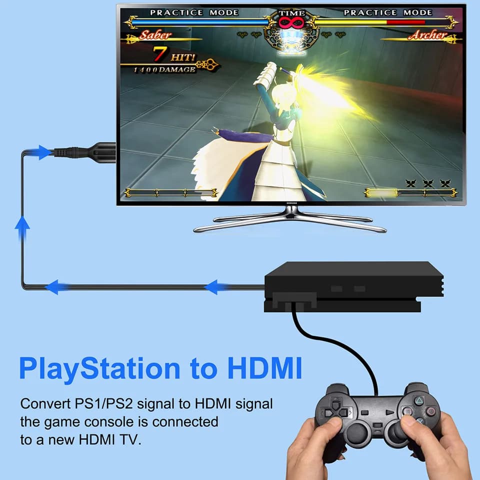 Converter from N64 to HDMI HD connection cable for HDMI N64/GameCube/SNES cable for Nintend 64 1080P converter from Nintendo 64 to HDMI