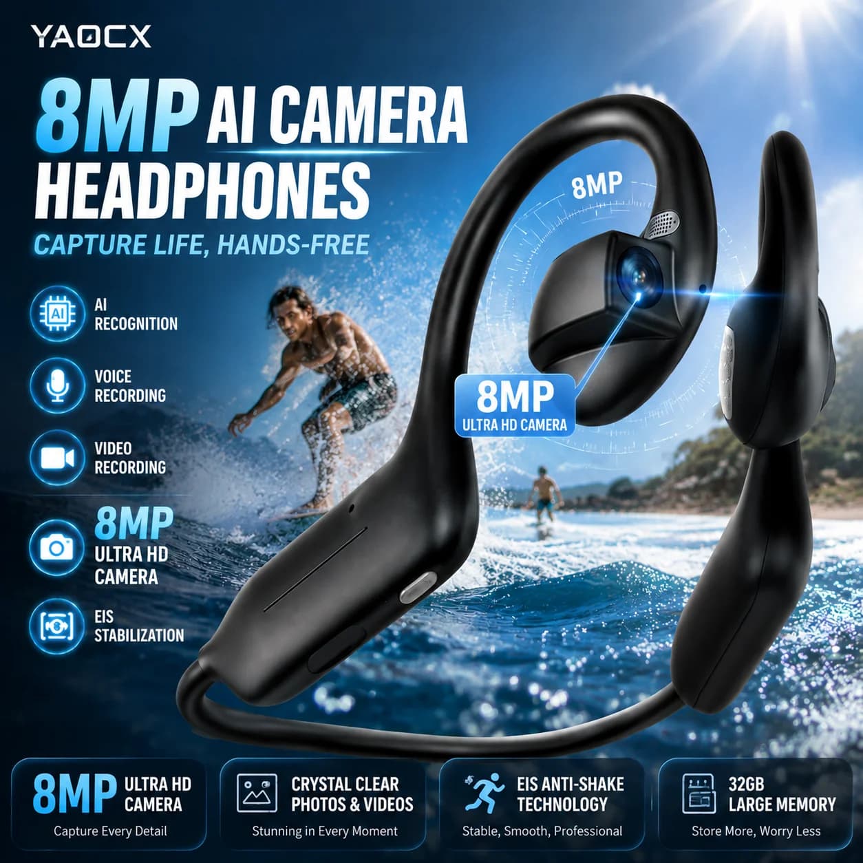 Open‑Ear AI Camera Wireless Bluetooth Headphones 800W Pixel EIS Stabilization 1080P Video AI Recognition Translation Sport Earph