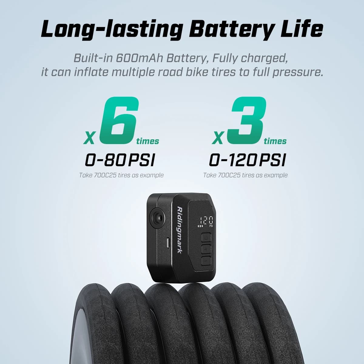Ridingmark AS280PRO Mini Bicycle Tire Inflator 120PSI Battery Presta Schrader Cycling Accessories Bike Pump with Screen