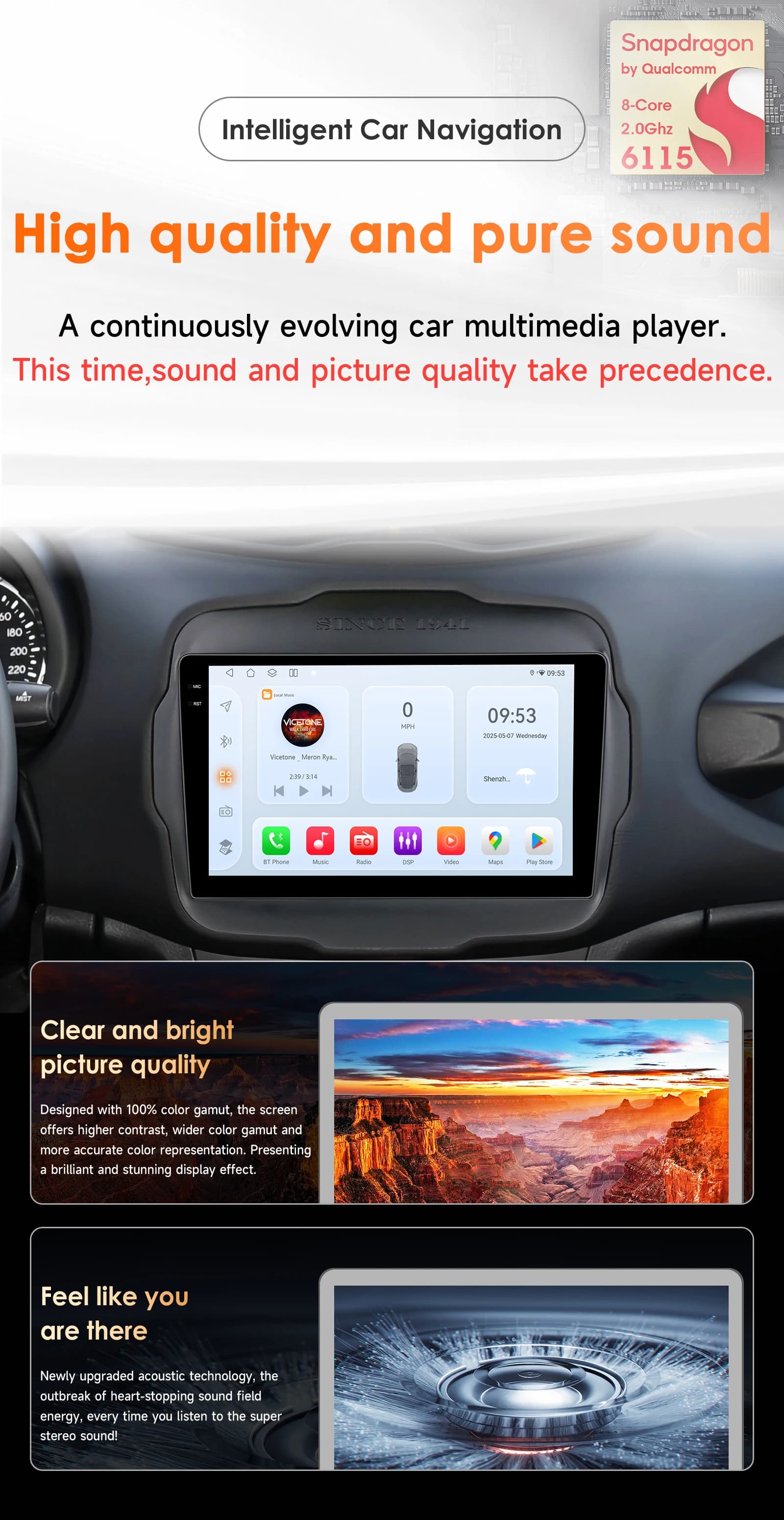 Snapdragon 6115 Carplay Android 14 Auto autoradio per Jeep Renegade 2016-2020 Autoradio GPS 360 Cam multimediale 2din RDS Schermo