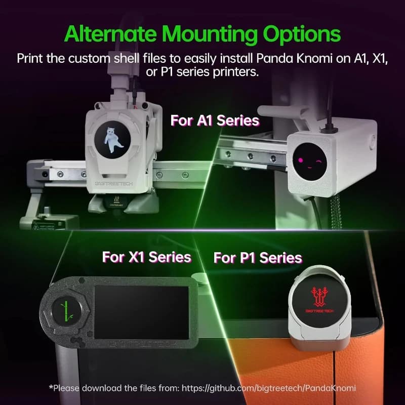 Kit di Aggiornamento Schermo Panda KNOMI, Personalizzazione Firmware Display per Stampante 3D Bambu A1 Mini, Accessori per Stampanti 3D