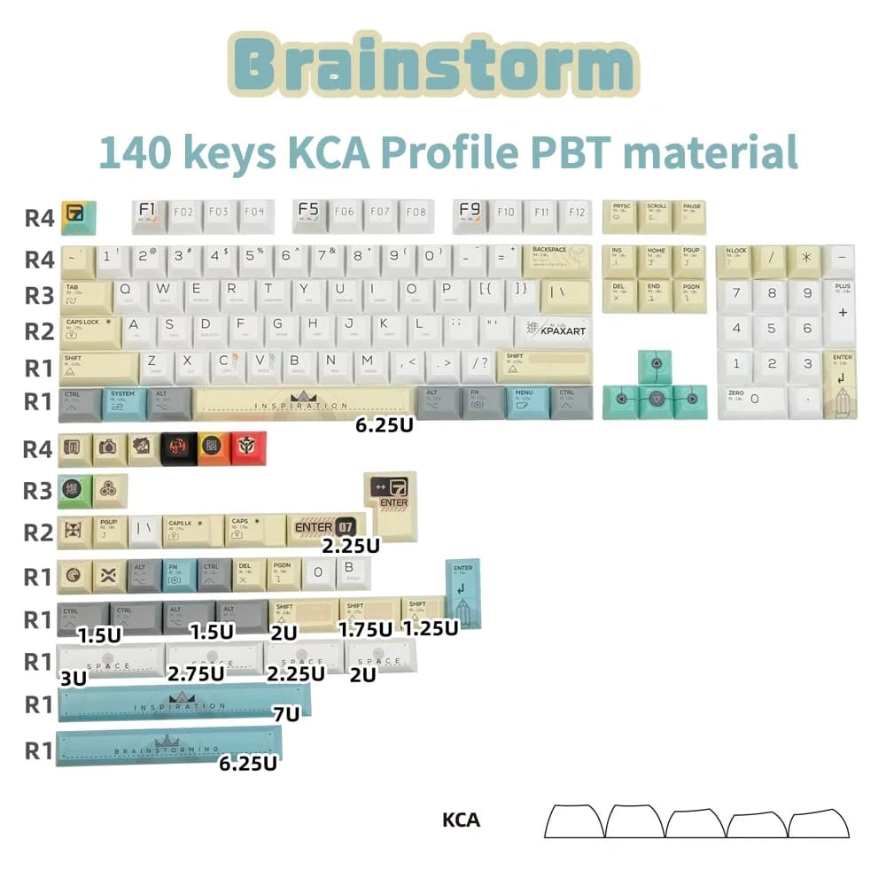 1 set Copritasti a tema Brainstorming PBT Sublimazione del calore KCA Contorno Tappi a sfera Tastiere meccaniche Tastiere meccaniche