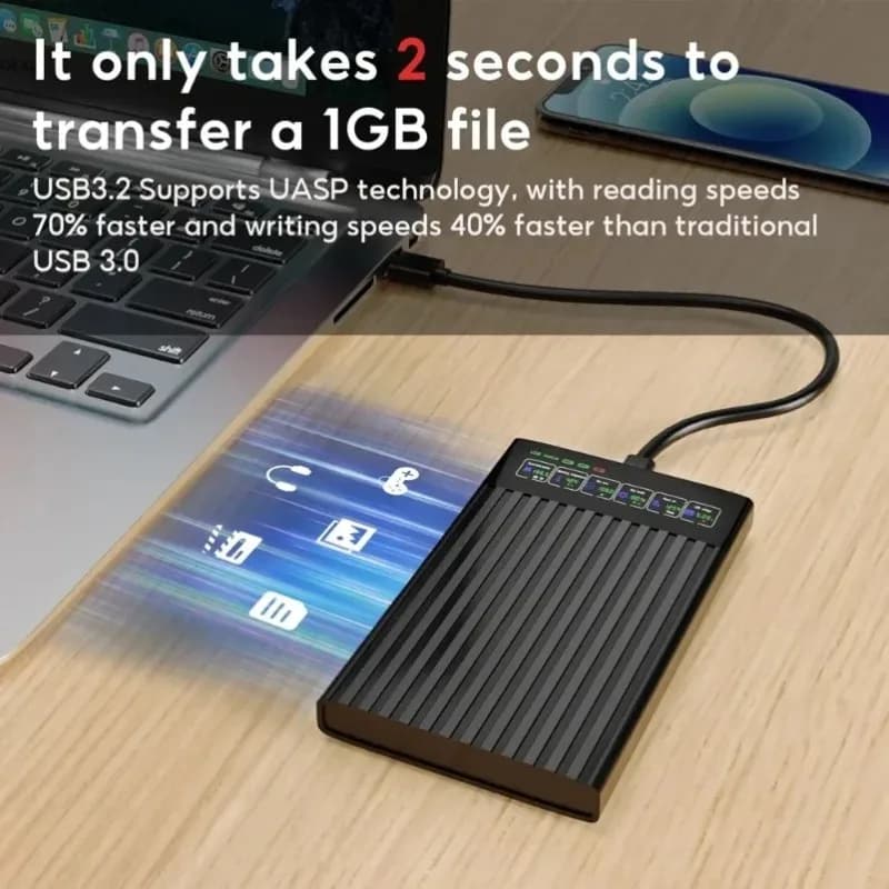 2.5" SATA III to USB 3.1 Gen 2 Type C HDD SSD Enclosure 6Gbps High Speed Tool-Free External Hard Drive Case for Laptop Desktop