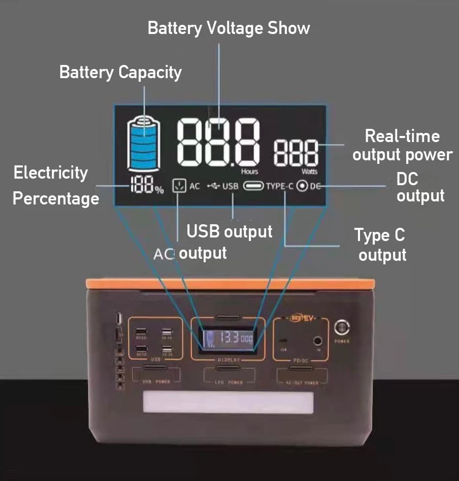 unique Best Seller Products Power Supply Powerbank DC AC Portable 500W Solar Power Bank Charger Power Supply 500W