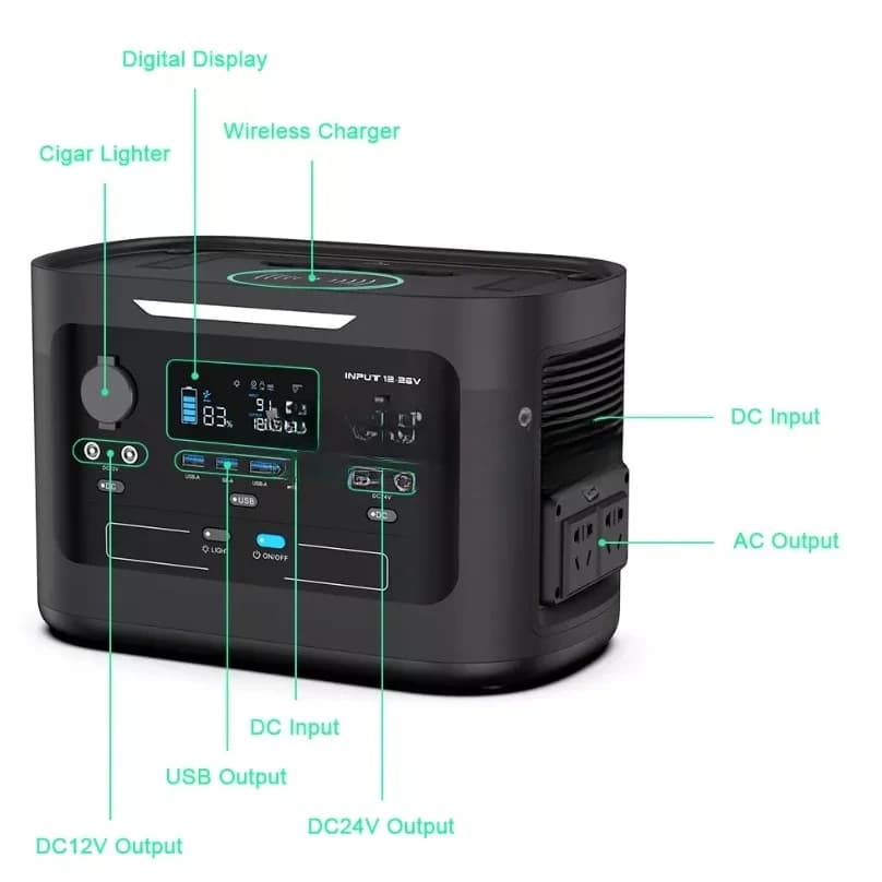 Per esterni o domestici 1000W Solar Power Bank AC 110V 220v Litio Ups Stazione di alimentazione di backup solare