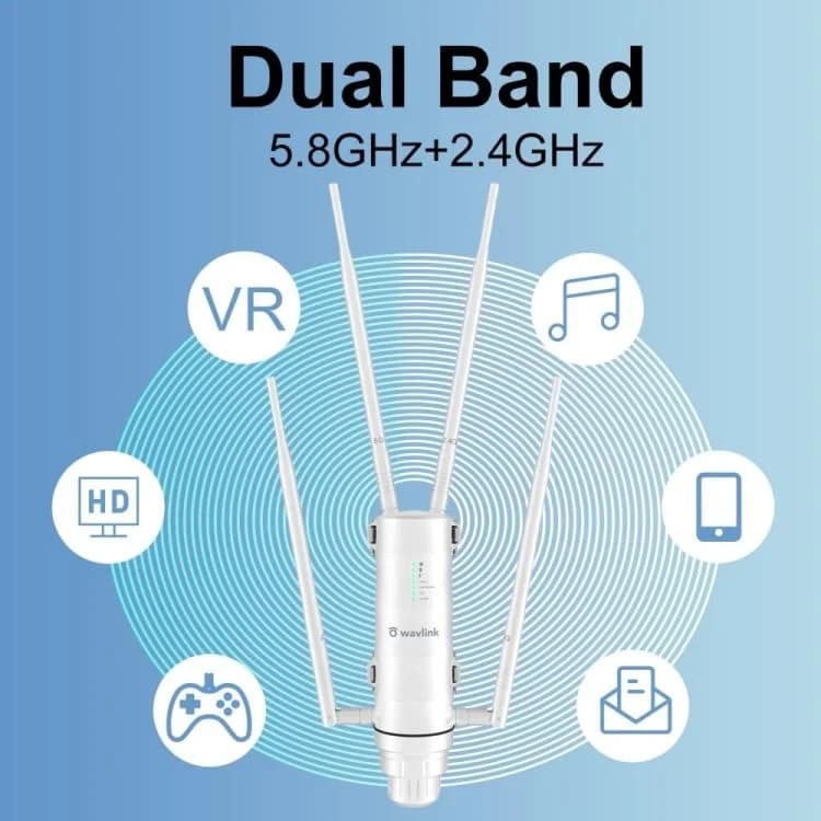 AC1200 Con antenna 4x7dBi Router wireless extender WiFi dual-band esterno Router ripetitore AP