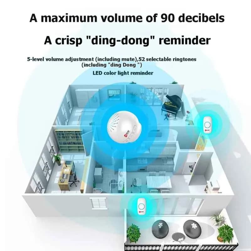 JABS Wireless Doorbell for Smart Home 433 Dingdong, High Volume Ring, Electronic, 1 to 2, EU Plug