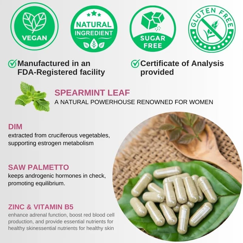 Supplement for Liulan Xiangye capsules: DIM and improved saw palm, suitable for unnecessary hair, female health and skin