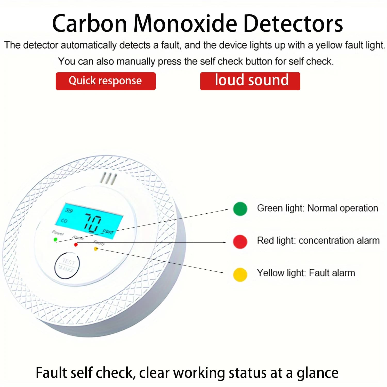 New Standalone CO Alarm Sensor, LCD Display,Carbon Monoxide Alarm Detector,High Sensitivity Warning,CO Alarm with UL2034