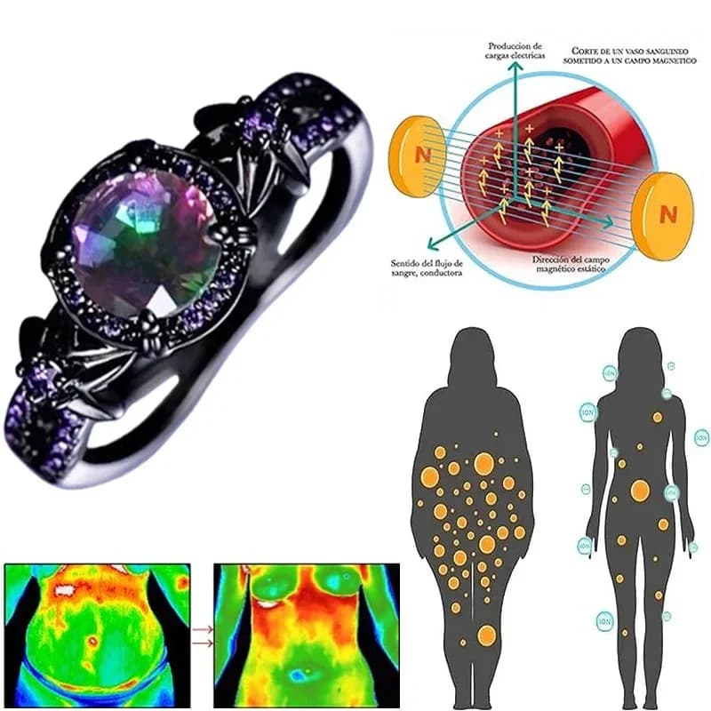 Anello da donna con disintossicazione linfatica in cristallo di quarzo colorato Pistola alla moda Anello per terapia magnetica dimagrante per perdita di peso nera